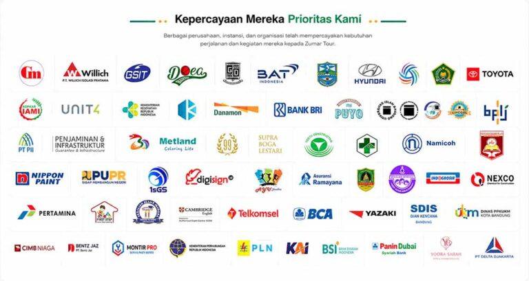 profil perusahaan klien zumartour Paket Outbound Gathering